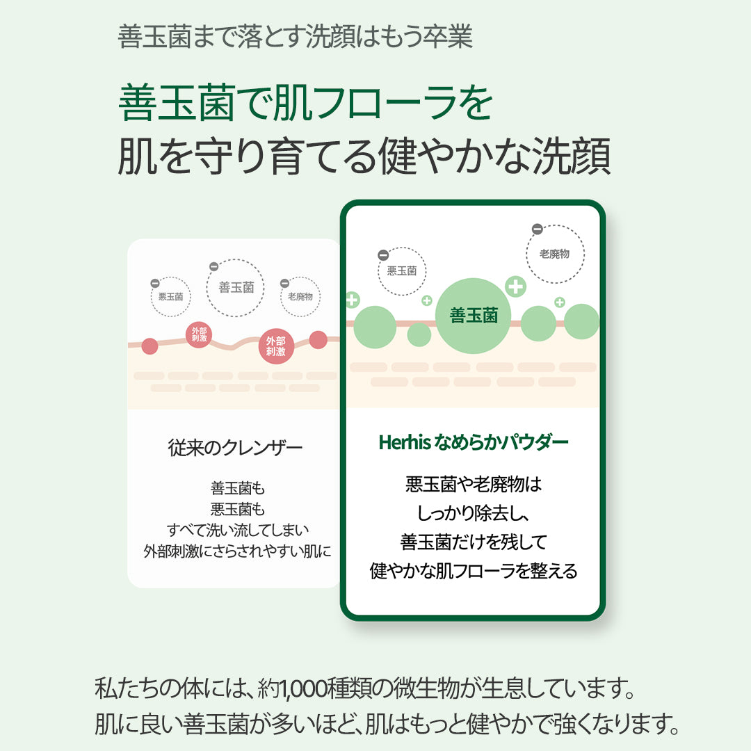 HerHis(ハーヒズ) シルキースキン酵素クレンジングパウダー(90g)