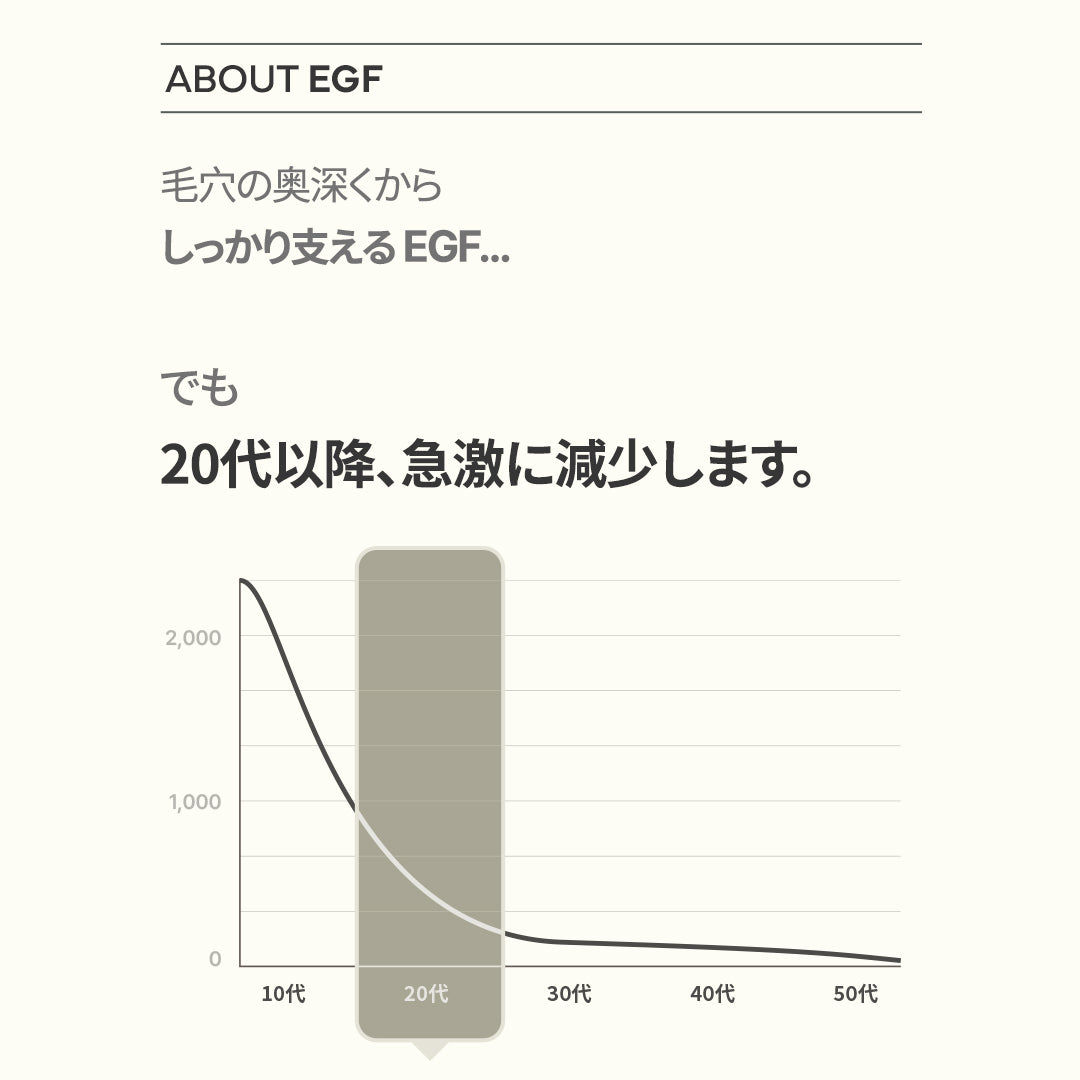 HerHis(ハーヒズ) シルキースキン酵素クレンジングパウダー(90g)