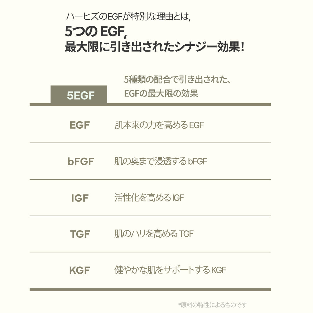 HerHis(ハーヒズ) シルキースキン酵素クレンジングパウダー(90g)