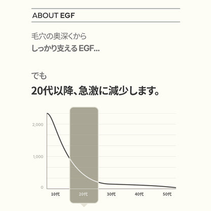 HerHis（ハーヒズ） シルキースキン酵素クレンジングパウダー（90g）